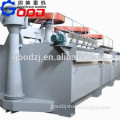 ore spiral classifier/screw washer for lead zinc ore beneficiation plant